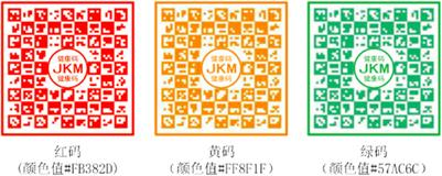 From Pandemic Control to Data-Driven Governance: The Case of China’s Health Code